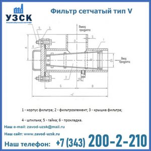 Фильтр сетчатый ФС по Т-ММ-11-2003 в Набережных Челнах