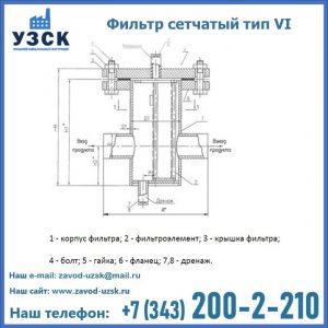 Фильтр сетчатый ФС по Т-ММ-11-2003 в Набережных Челнах