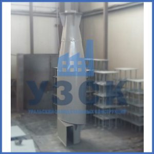 Циклоны ЦН-15 от производителя в Набережных Челнах