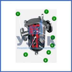 Магнитные шламоотводители MOS в Набережных Челнах